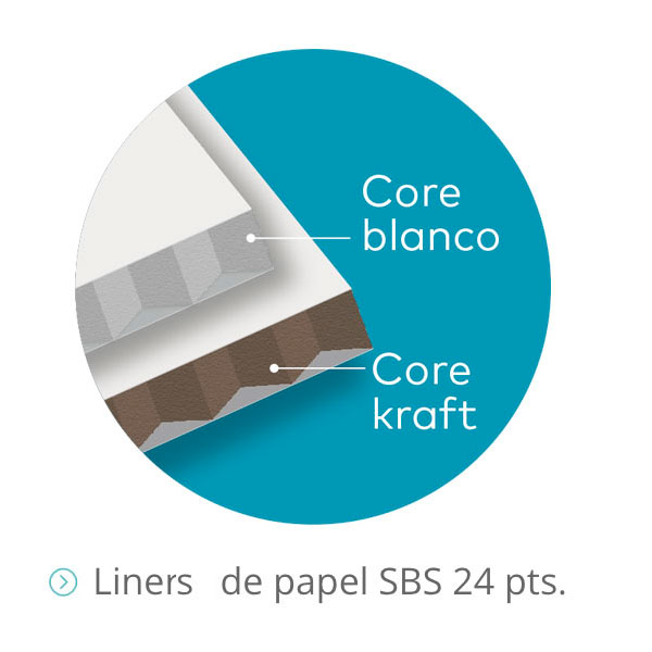 core